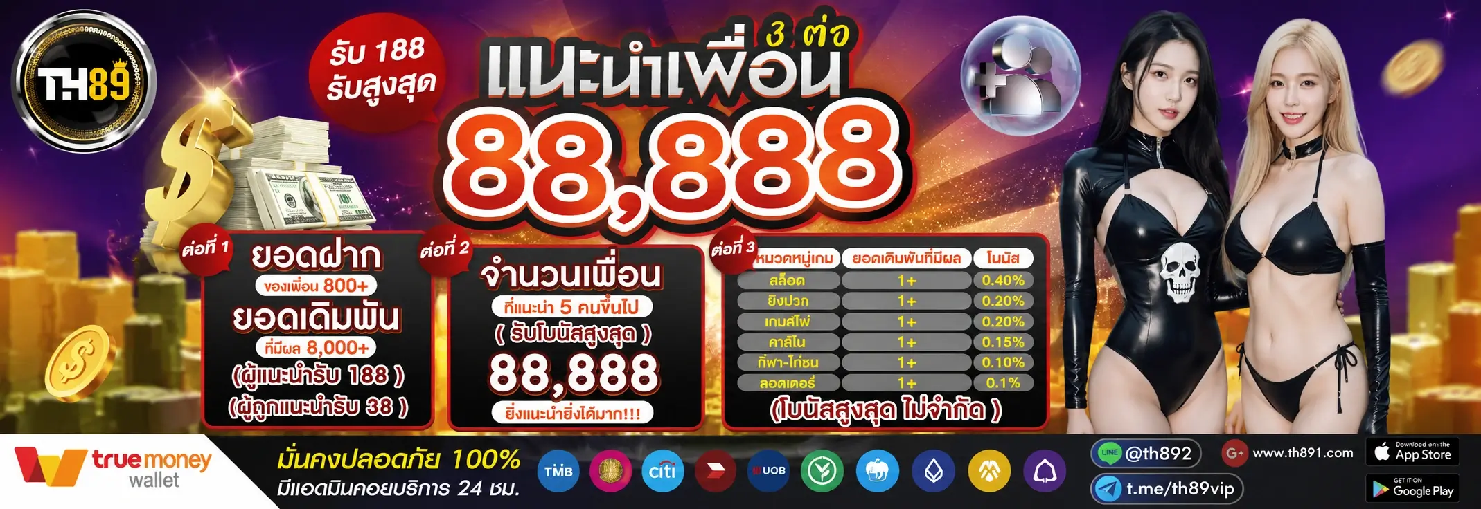 โปรโมชั่น tsarbomba 3