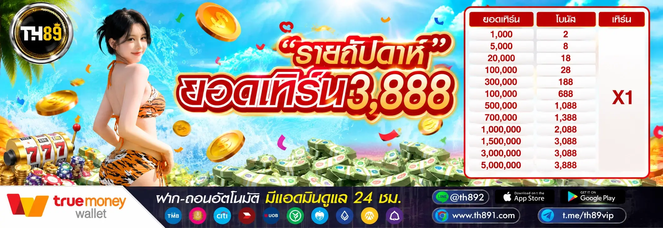 โปรโมชั่น tsarbomba 1