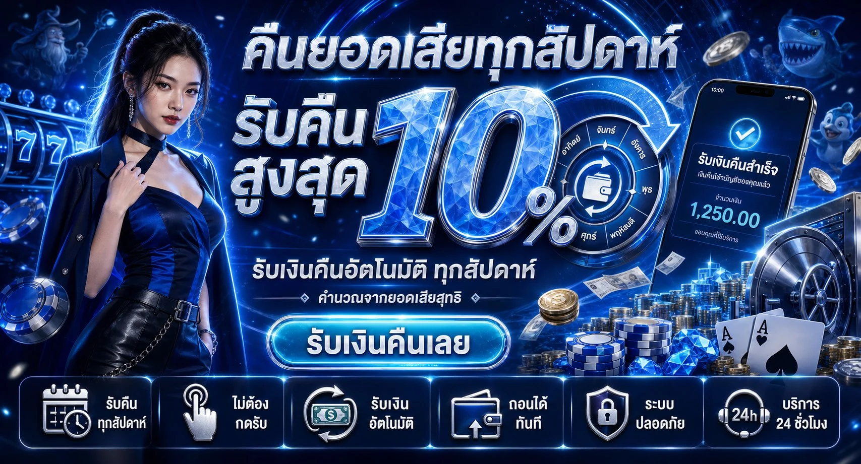 สล็อตออนไลน์ค่ายดัง tsarbombagame รวมทุกค่ายเกมยอดนิยม