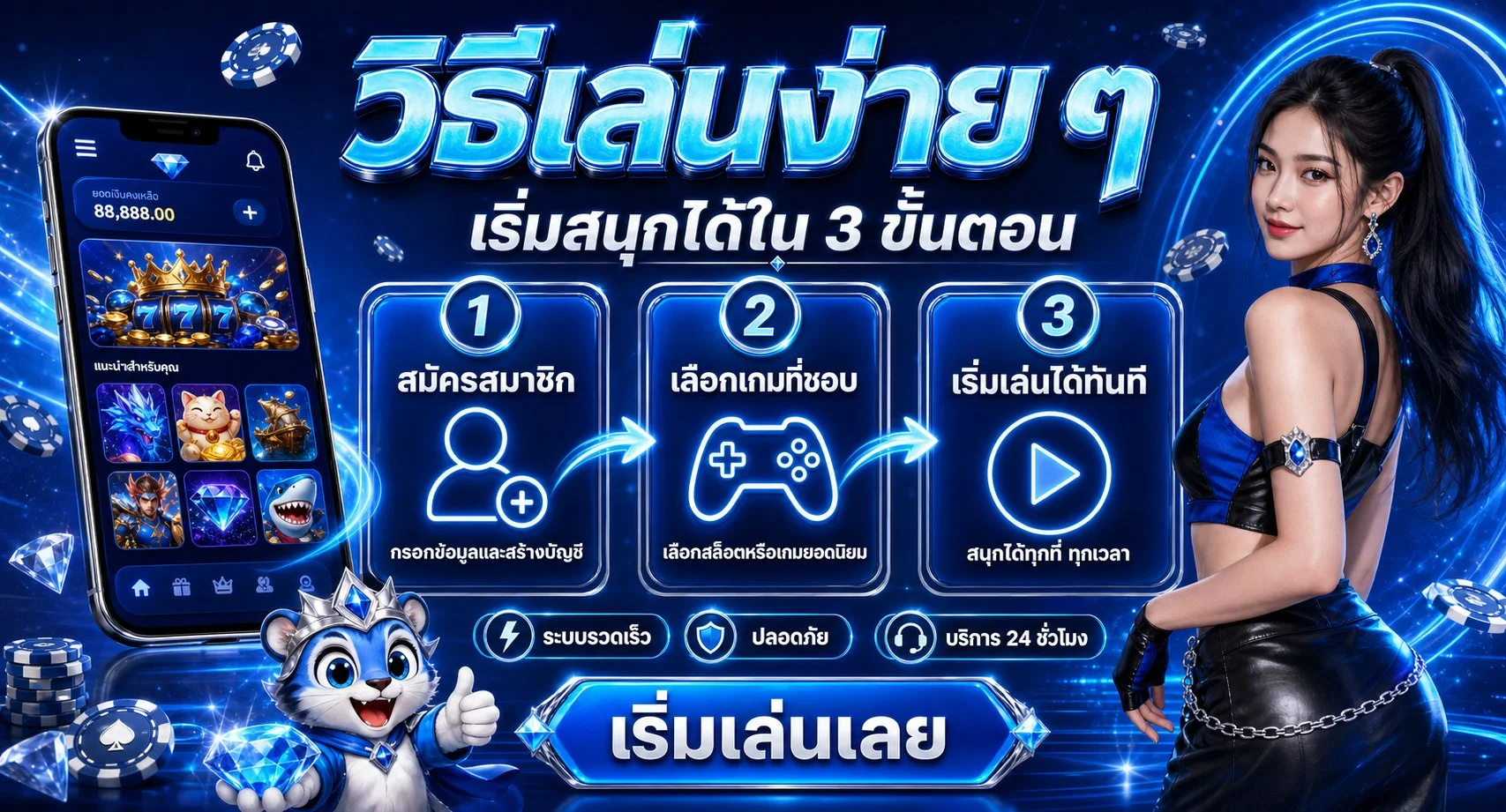 ระบบฝากถอนออโต้ tsarbombagame รวดเร็วทันใจ ไม่มีขั้นต่ำ